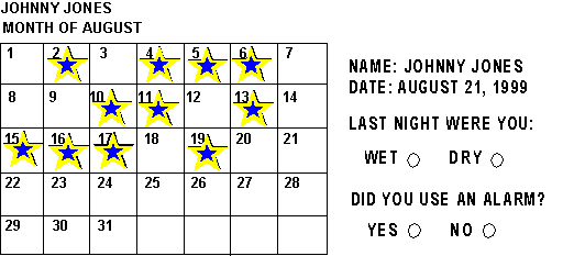 Gold Star Chart For Adults